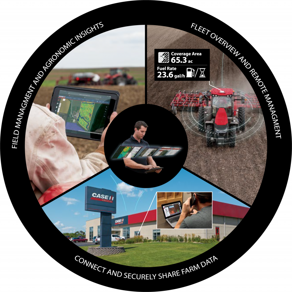 case ih magnum 400 afs connect
